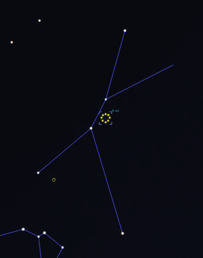 Die Himmelskonstellation Beehive