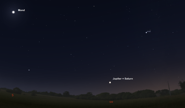 Der Sternenhimmel am 21. Dezember 2020. Foto: Stellarium