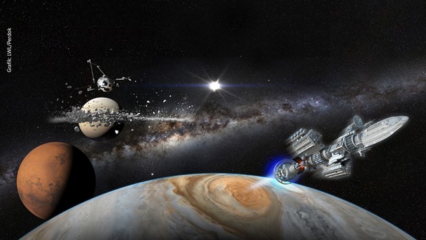 Raumschiff auf Expedition ins Sonnensystem. Grafik: LWL/Perdok